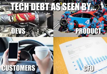 Technical Debt: A Field Guide